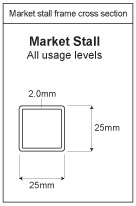 Market Stall Frame Cross Section Market Stall Frame Cross Section