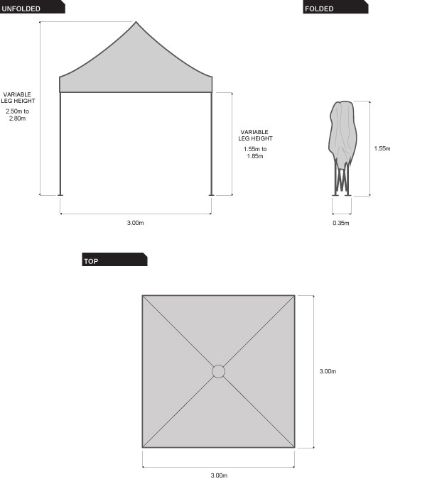 Frame Dimensions