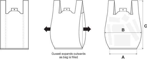 Vest Carrier Bag Dimension Explanation